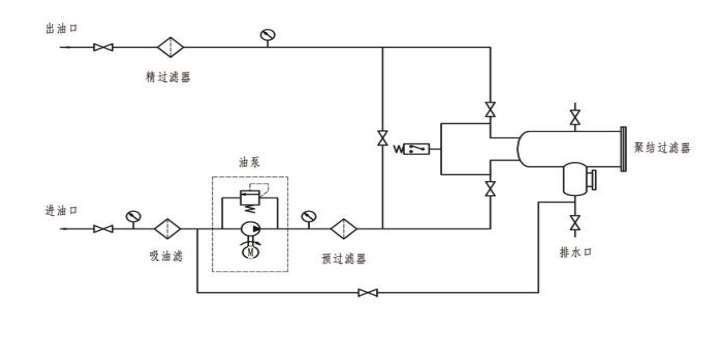 尊龙凯时(中国游)官方网站